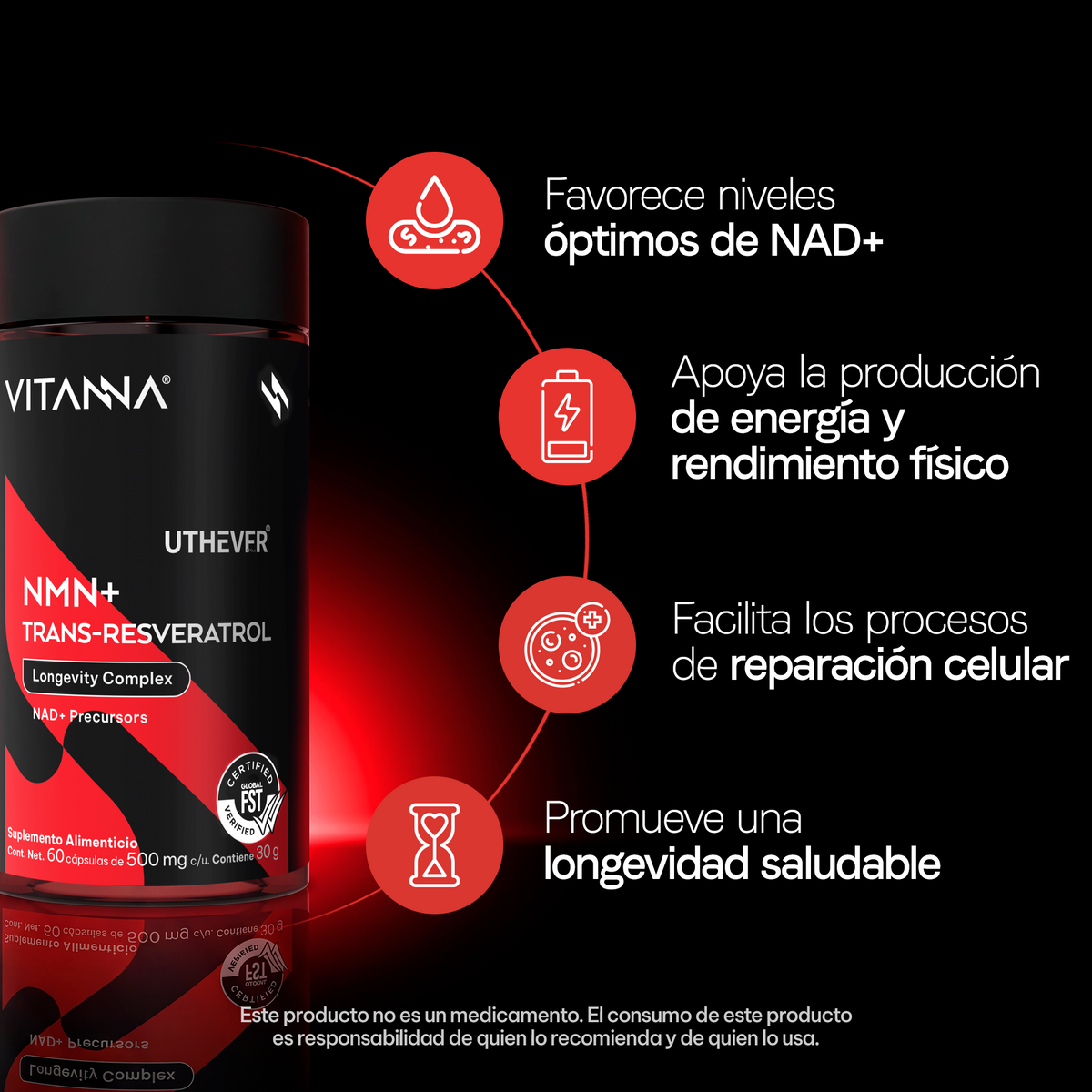 Beneficios de NMN + trans-resveratrol