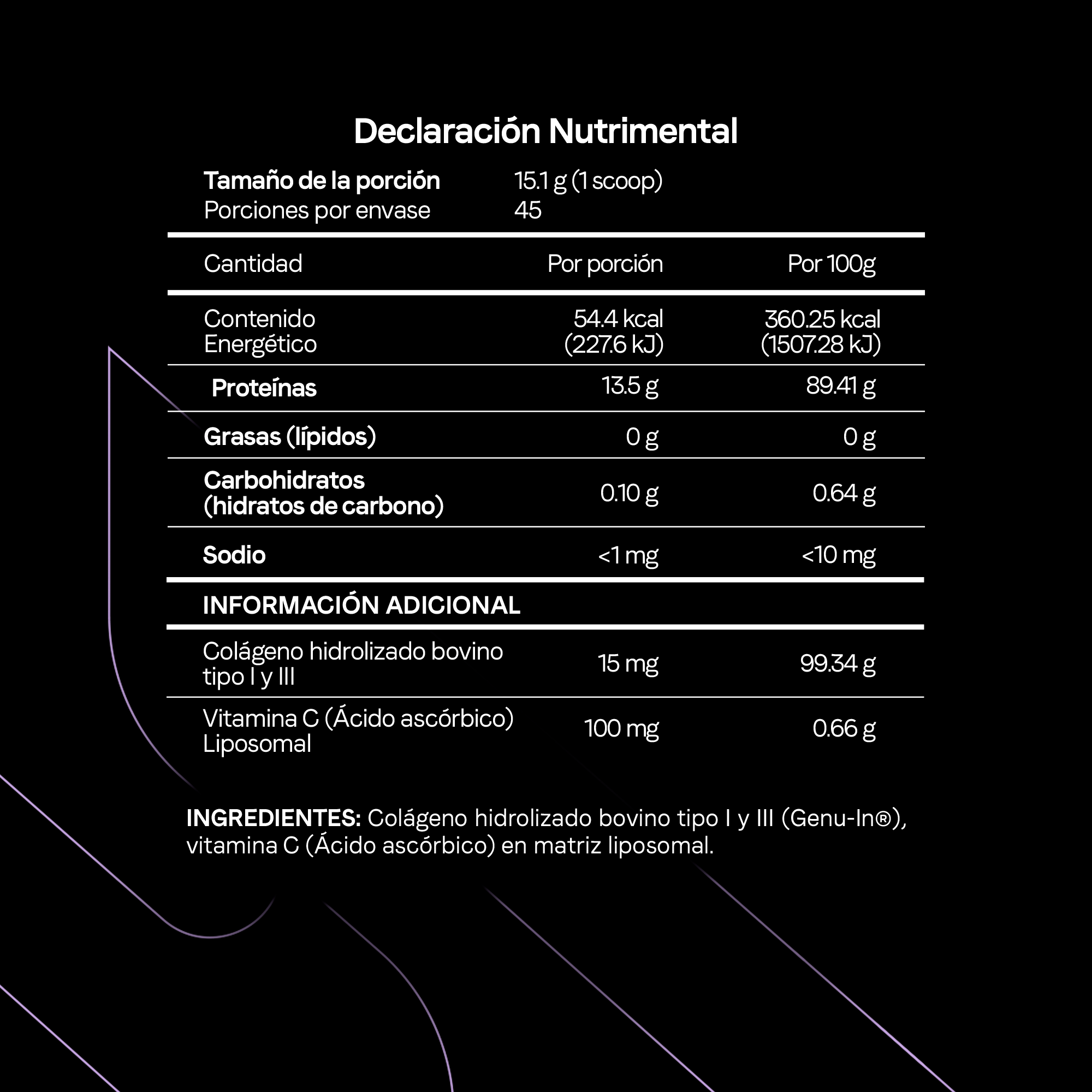 Colágeno Hidrolizado Tipo I y III - Tabla nutrimental 15 g proteína por porción