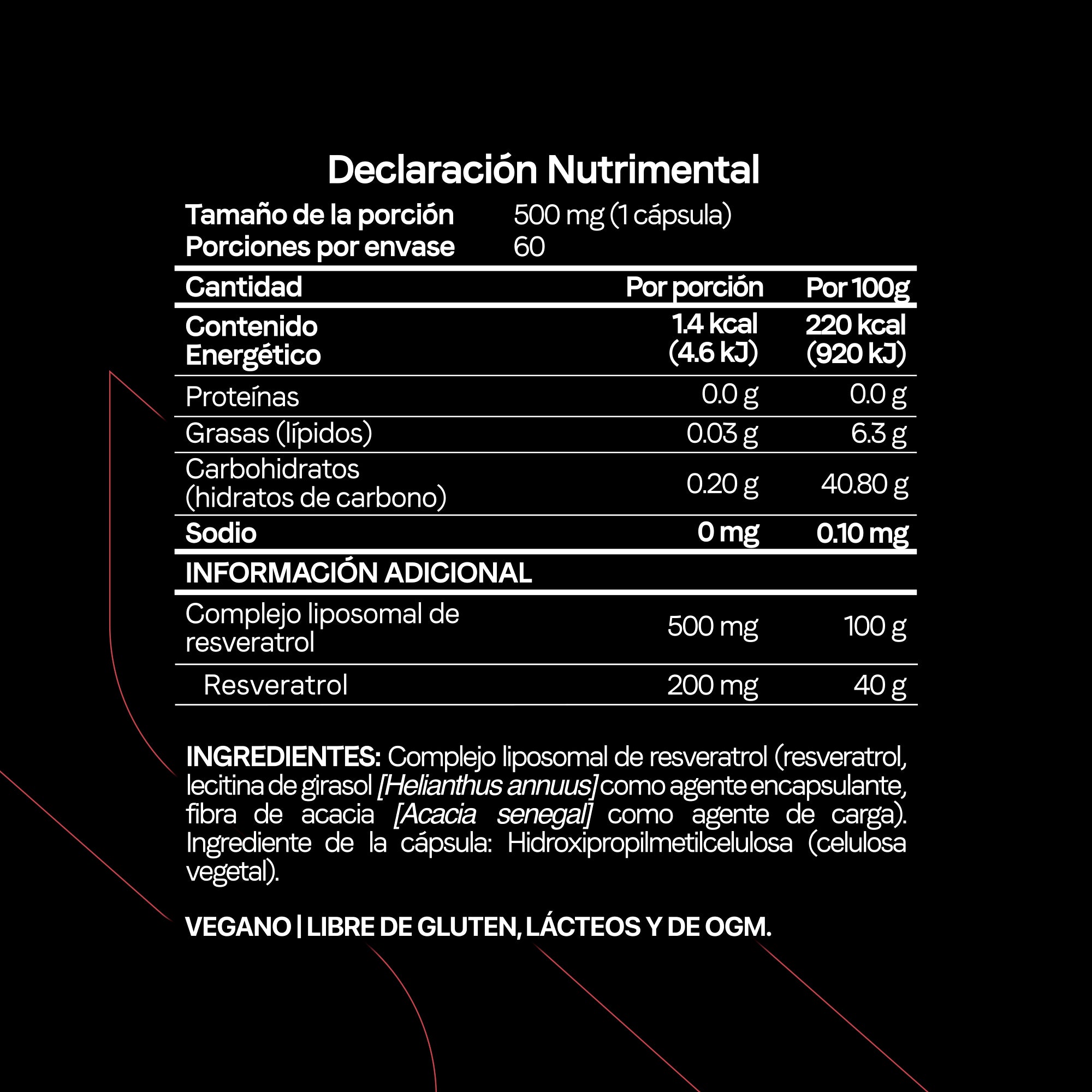 Resveratrol Liposomal 500 mg | 200 mg de Resveratrol por Cápsula | Certificado FST | Antioxidante Celular | 60 Cápsulas | 2 Meses