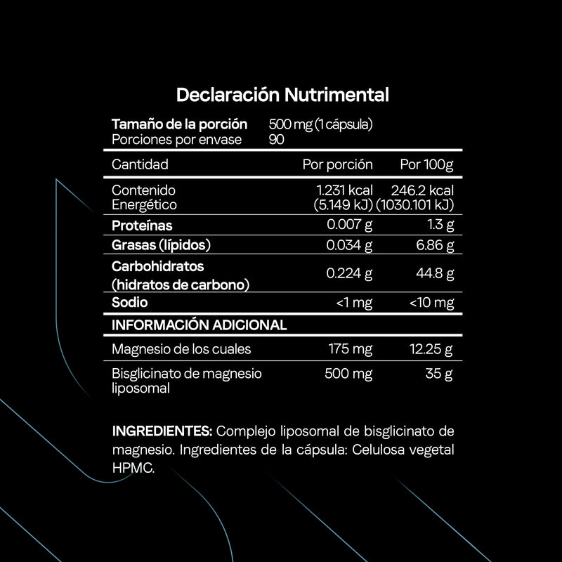 Magnesio Bisglicinato 500 mg - Tabla nutrimental y dosis por cápsula