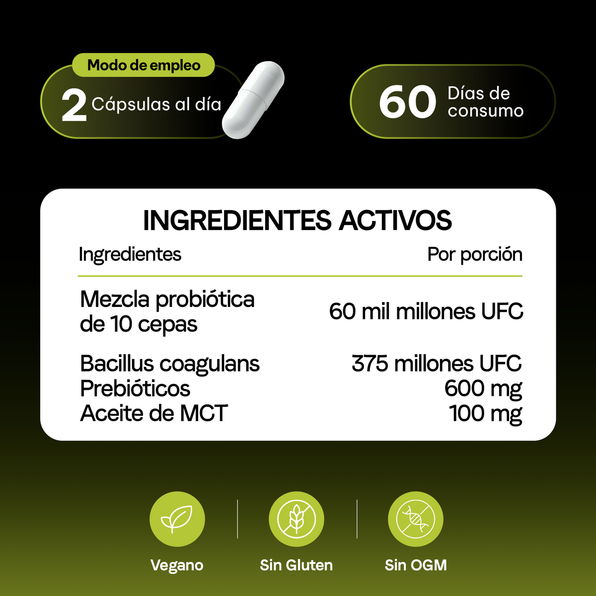 Tribiotics Probióticos, Prebióticos y Posbióticos | 60 Mil Millones de UFC | Fórmula 3 en 1 con 11 Cepas | Certificado FST | Equilibrio Intestinal | 120 Cápsulas | 2 Meses
