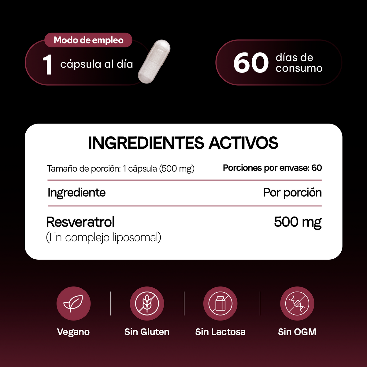 Tabla nutrimental de resveratrol liposomal 500 mg