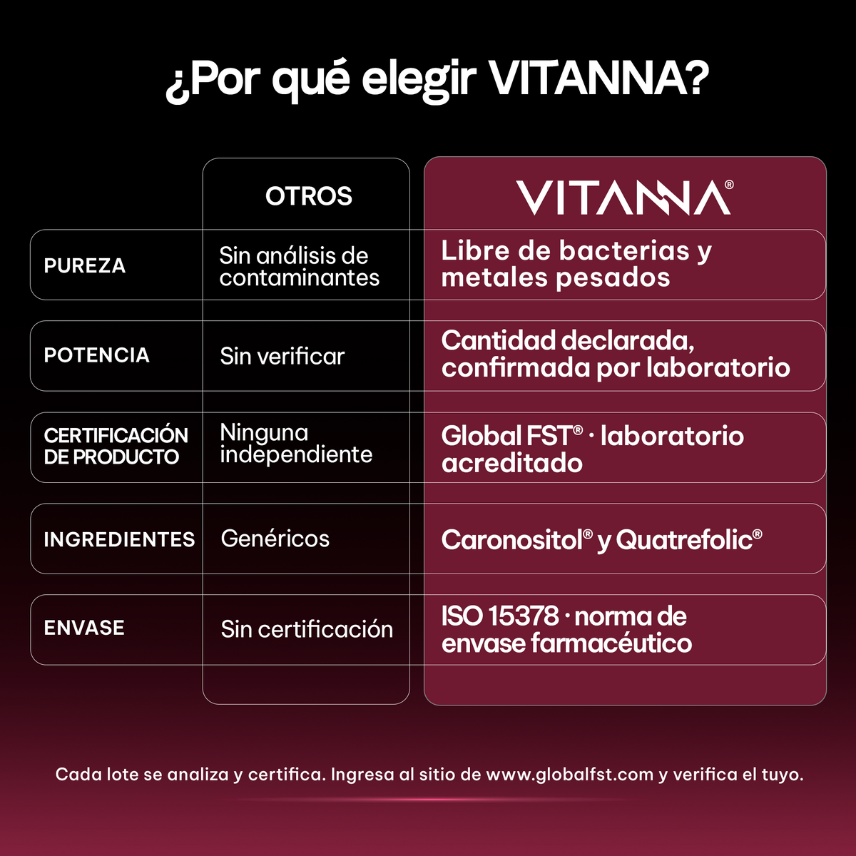 Inositol en Polvo 40:1 Myo-Inositol y D-Chiro | Caronositol® y Quatrefolic® Folato 5-MTHF |Bienestar Femenino | Vegano | 90 Porciones | 3 Meses | 369 g