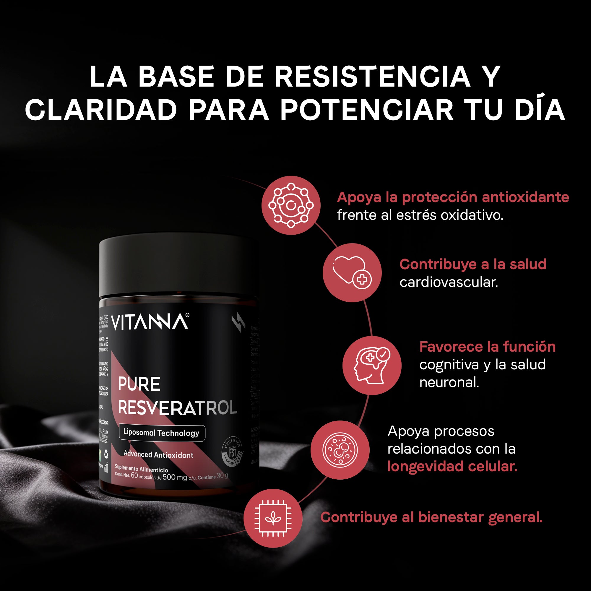 Resveratrol Liposomal con Trans-Resveratrol Antioxidante en Cápsulas