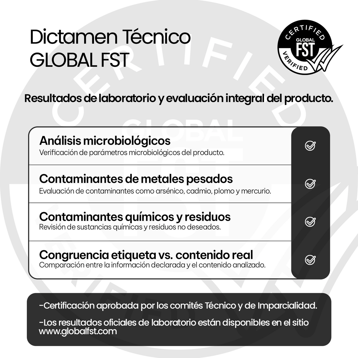 Dictamen técnico FST Verified de resveratrol liposomal 500 mg