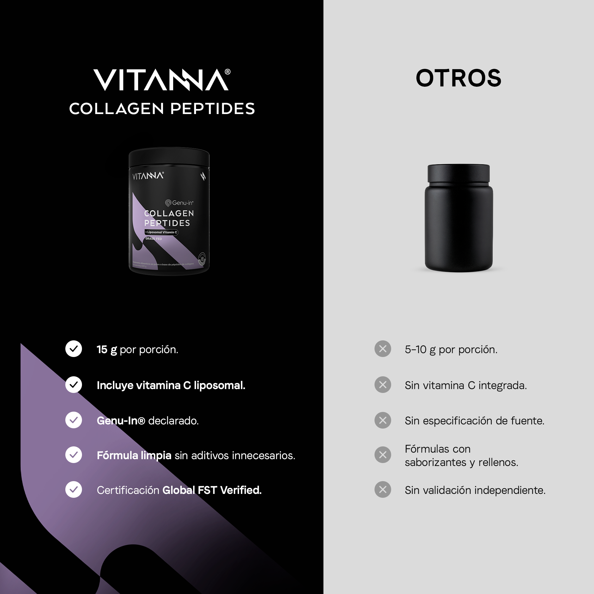 Colágeno en polvo Vitanna - Comparativa vs otros suplementos de colágeno