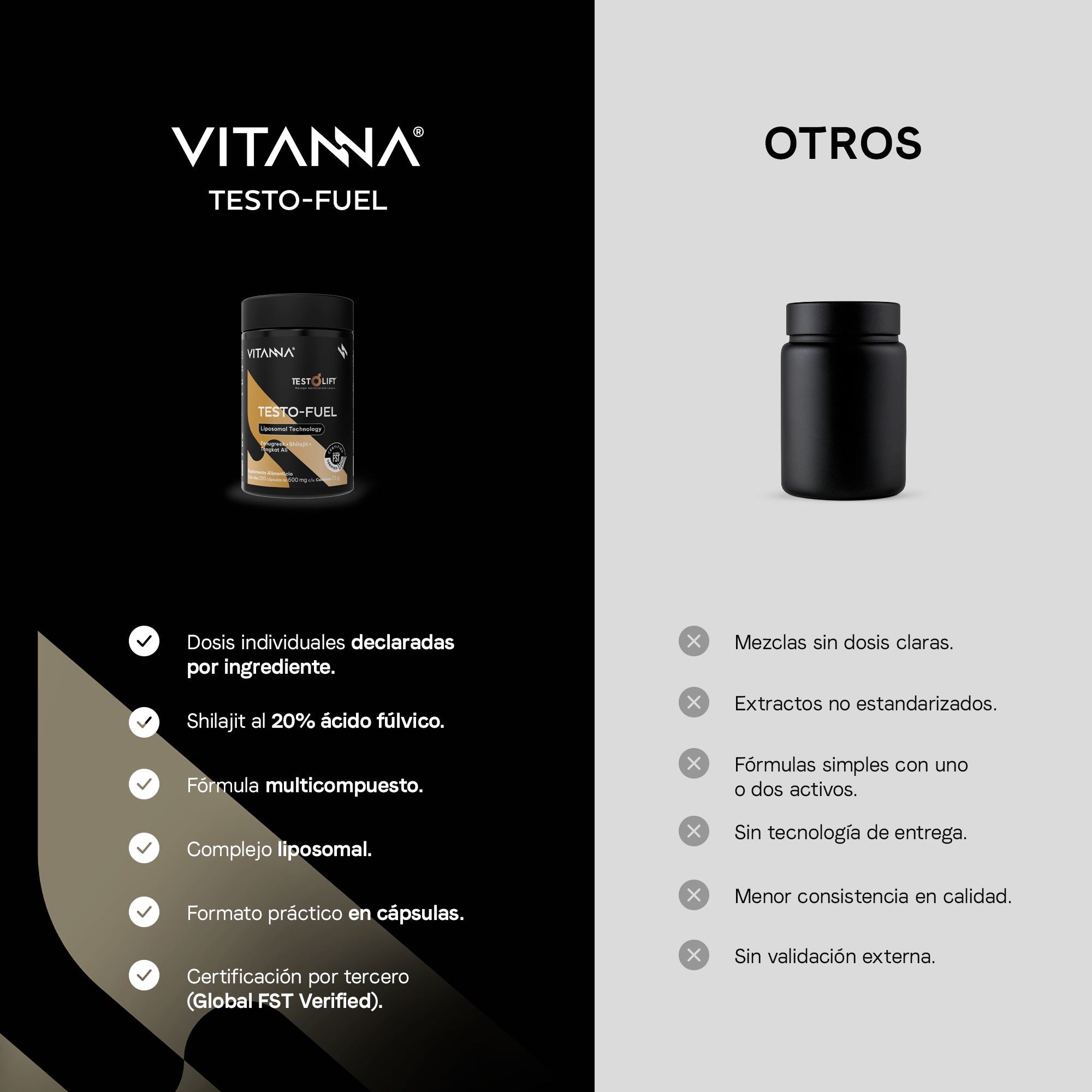 TestoFuel Con Shilajit, Tongkat Ali Y Zinc Liposomal