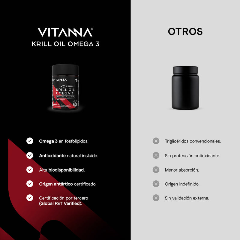 Krill Oil vs aceite de pescado - Comparativa absorción omega-3 Vitanna