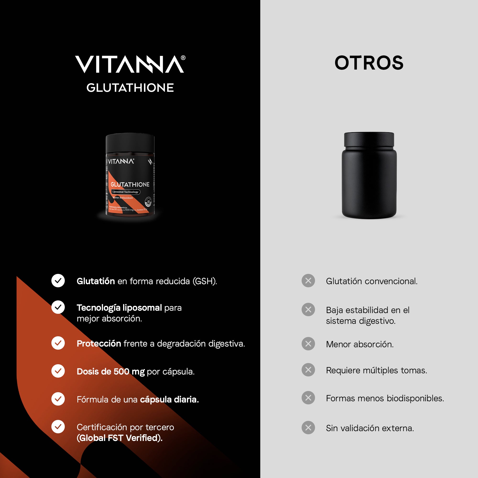 L-Glutatión Reducido Liposomal