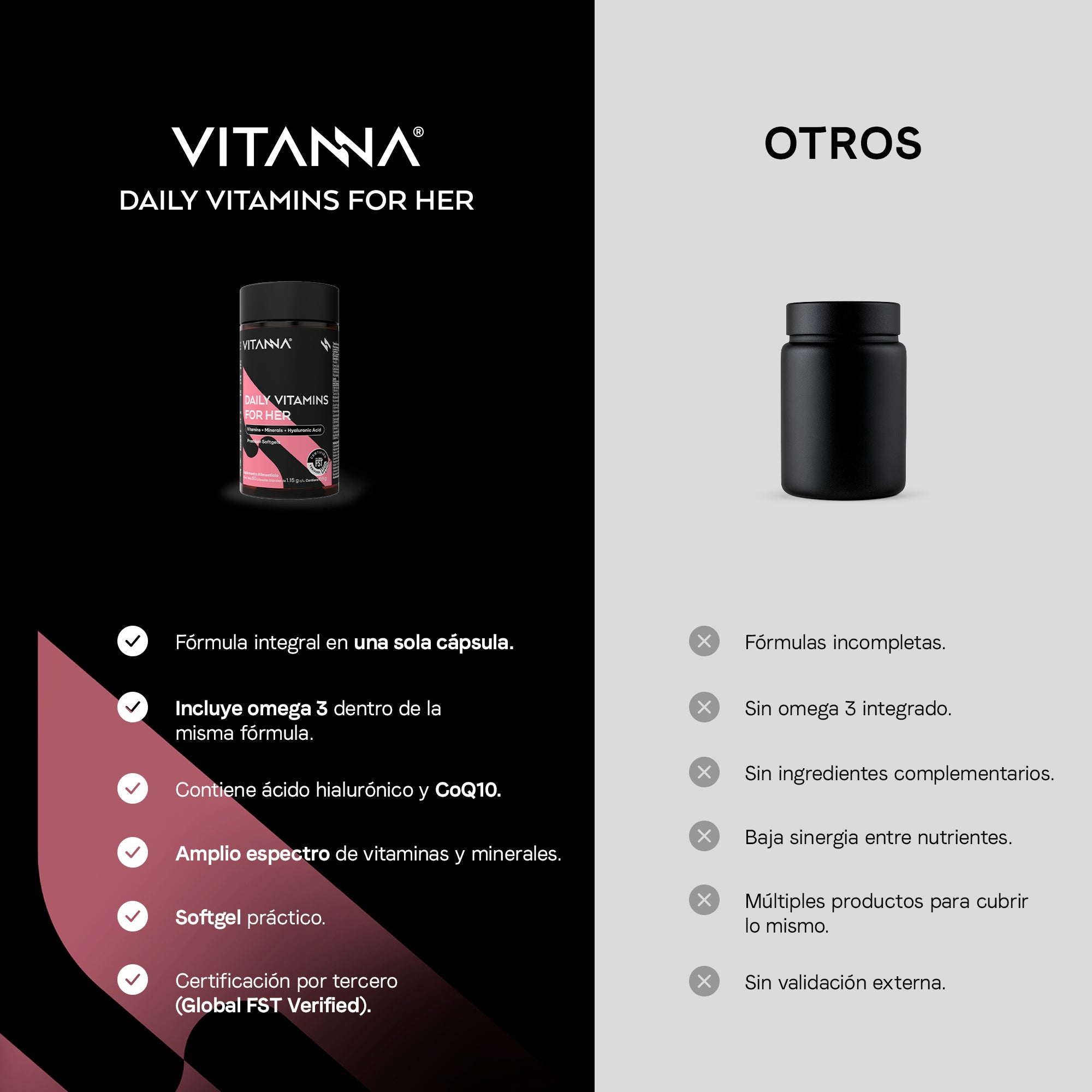 Multivitamínico para Mujer con CoQ10, Biotina, Ácido Hialurónico y Omega 3