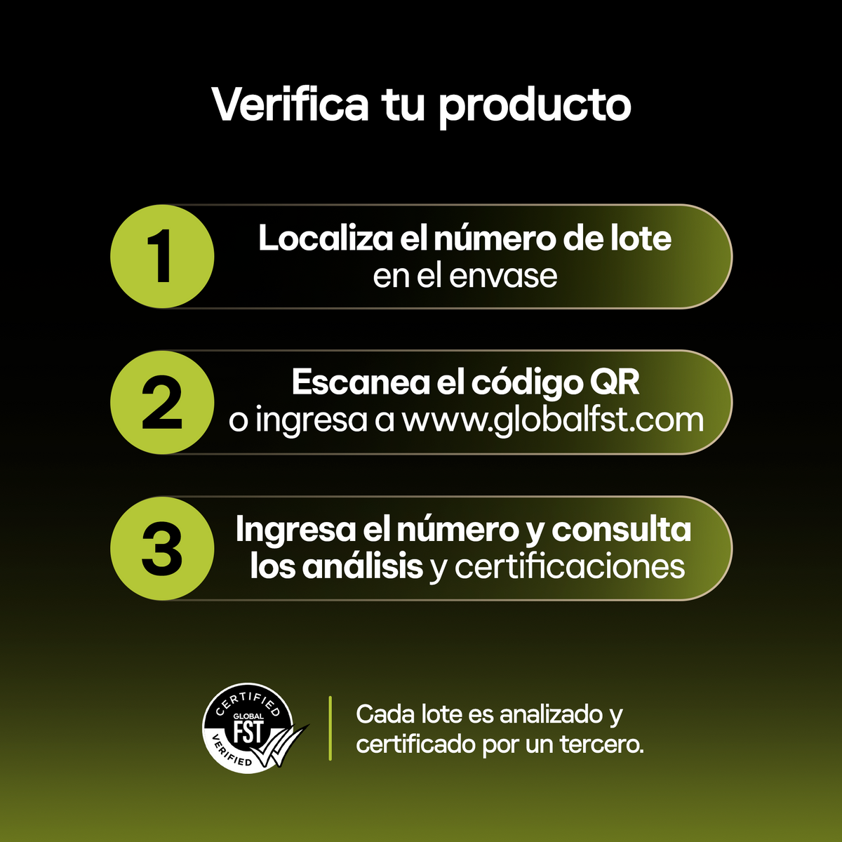 Tribiotics Probióticos, Prebióticos y Posbióticos | 60 Mil Millones de UFC | Fórmula 3 en 1 con 11 Cepas | Certificado FST | Equilibrio Intestinal | 120 Cápsulas | 2 Meses