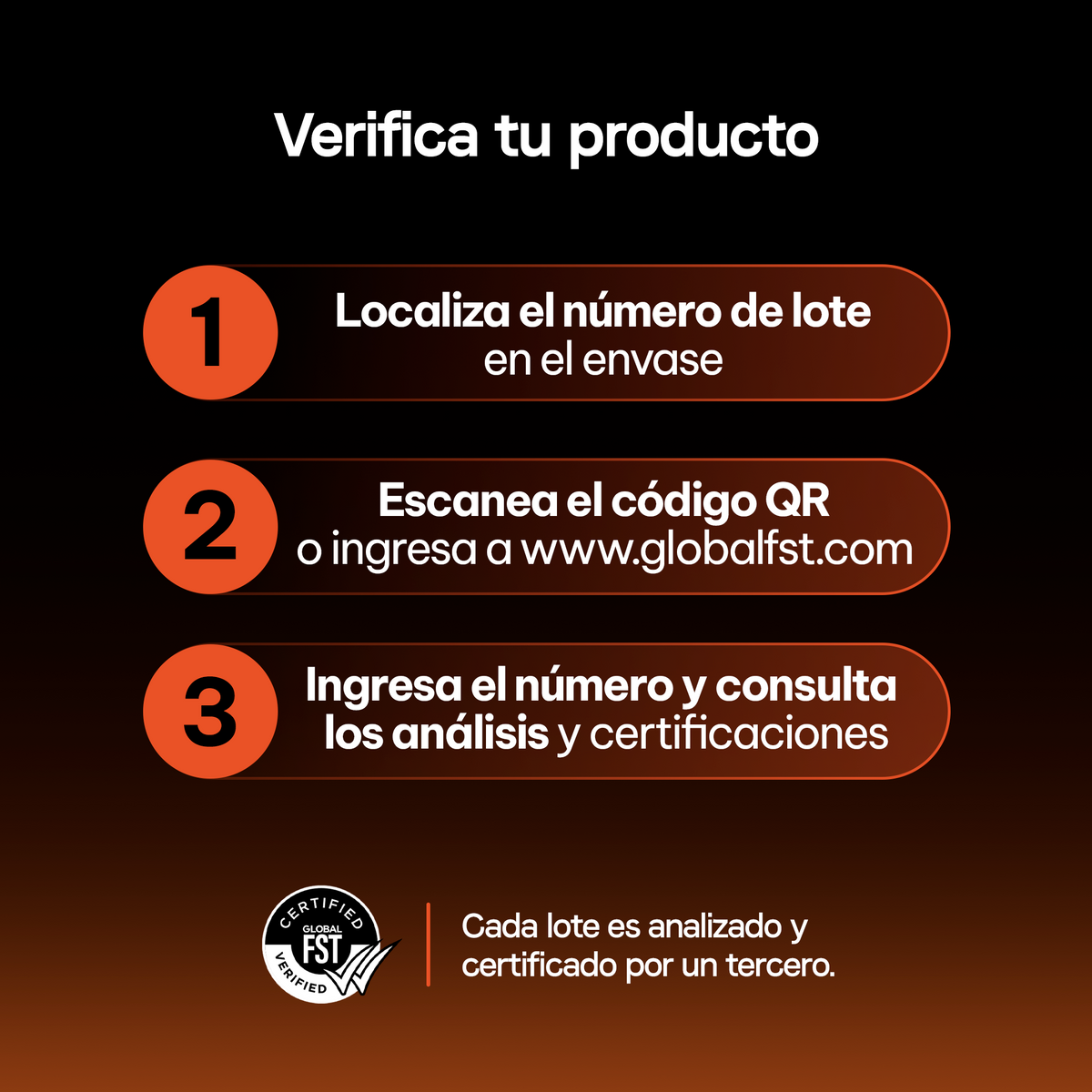 Glutatión Liposomal 500 mg | 200 mg de L-Glutatión por Cápsula | Certificado FST | Antioxidante Celular | 60 Cápsulas | 2 Meses