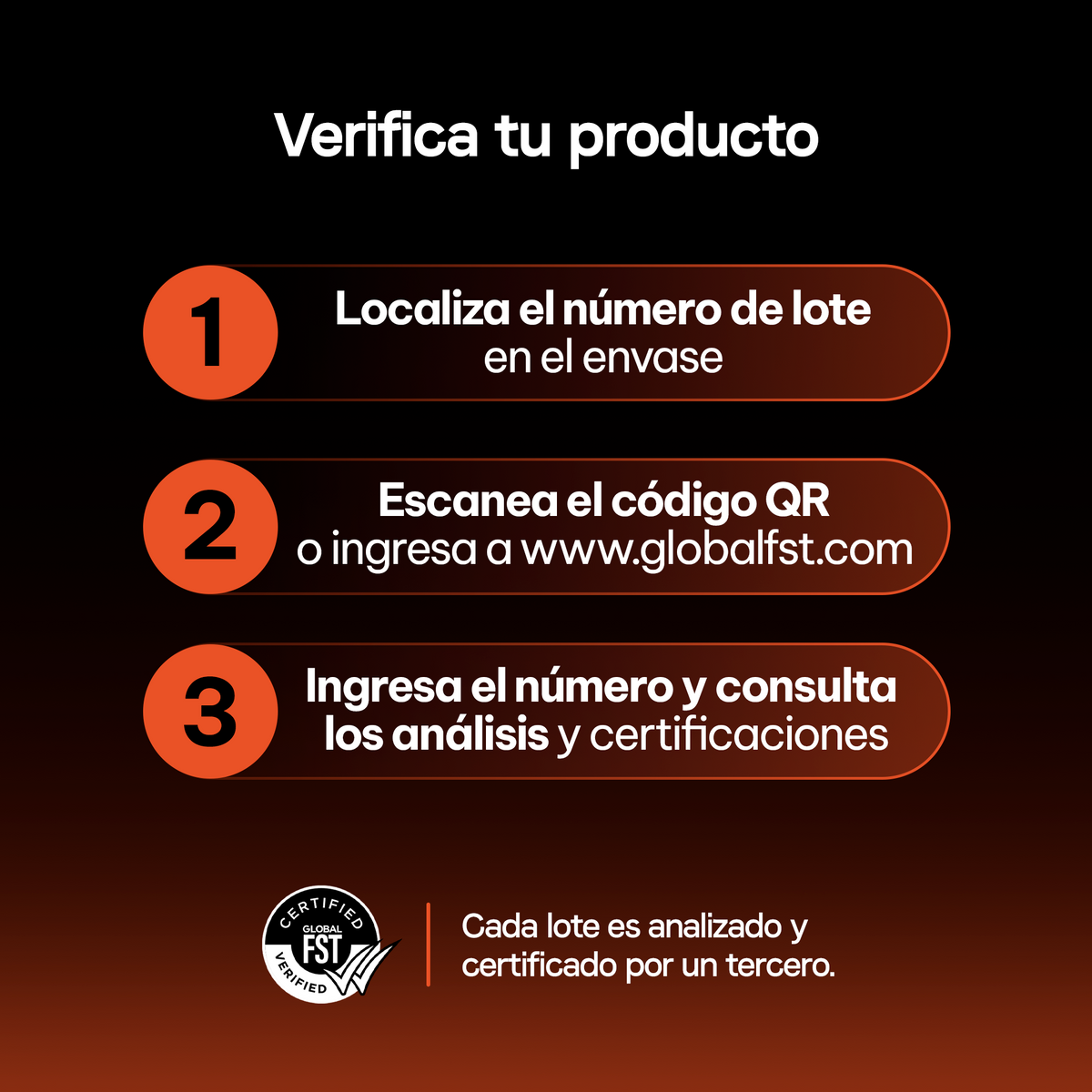 Vitamina D3 400 UI + K2 MK-7 30 mcg con Aceite MCT | 90 Softgels | 3 Meses