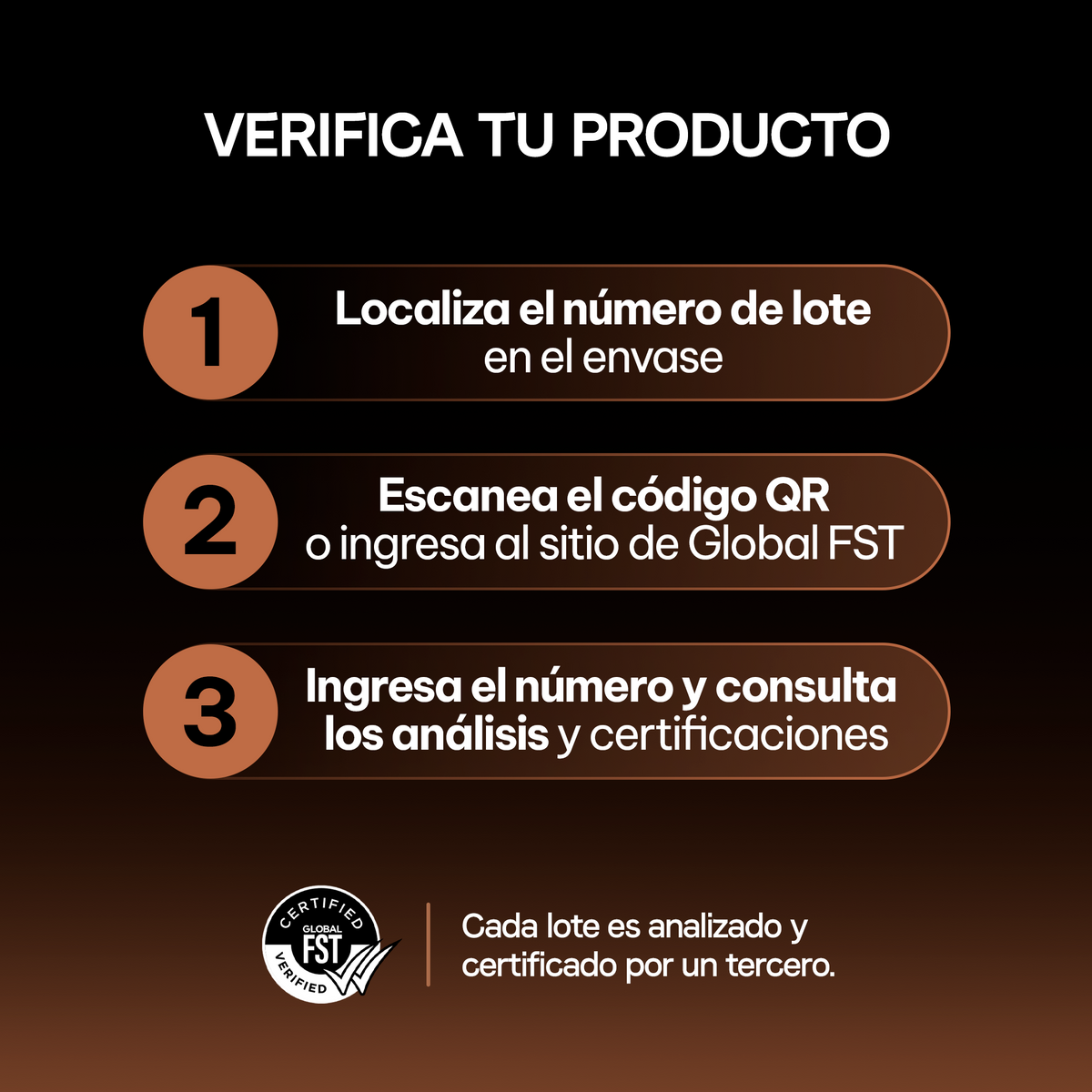 Certificación de calidad de Maca Blend Vitanna verificada por Global FST