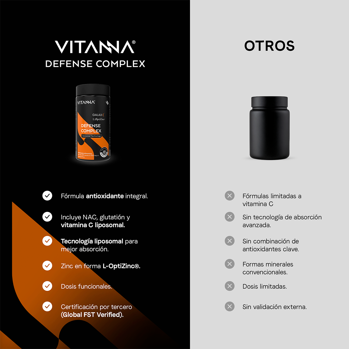 Defense Liposomal Complex | NAC con Vitamina C Liposomal y Glutatión Reducido