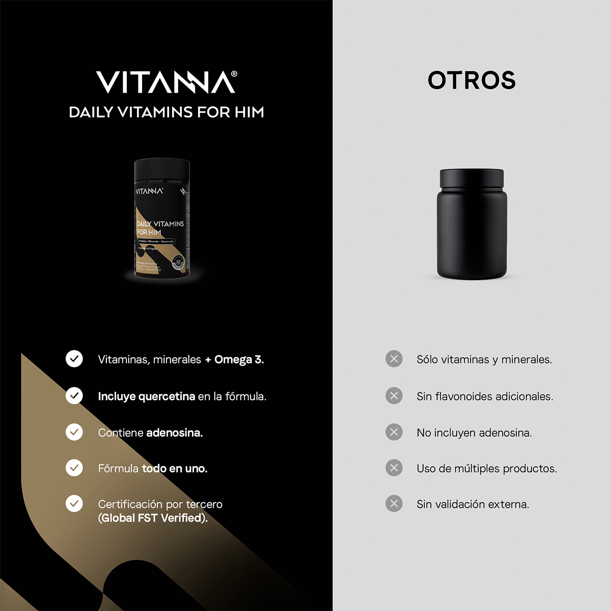 Multivitamínico para Hombre en Softgel con Vitaminas A, Complejo B, C, D3 y Minerales