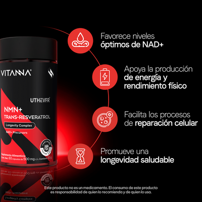 Beneficios de NMN + trans-resveratrol