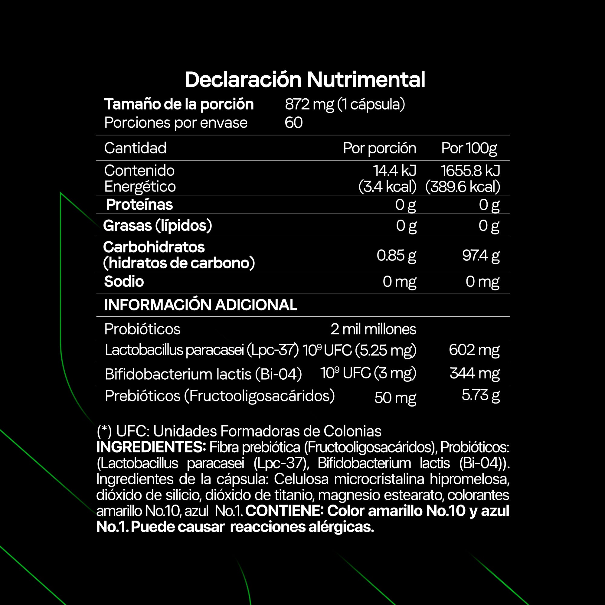 Synbiotic Plus Duocaps | Probióticos Y Prebióticos Premium Con Liberación Retardada