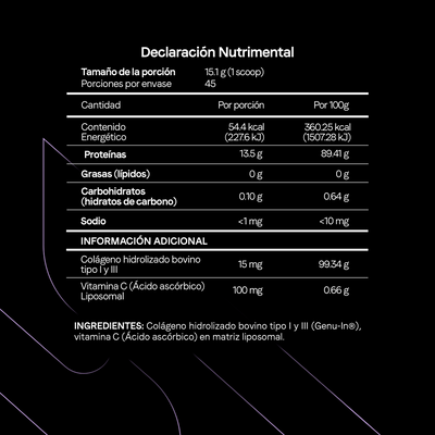 Colágeno Hidrolizado Tipo I y III - Tabla nutrimental 15 g proteína por porción