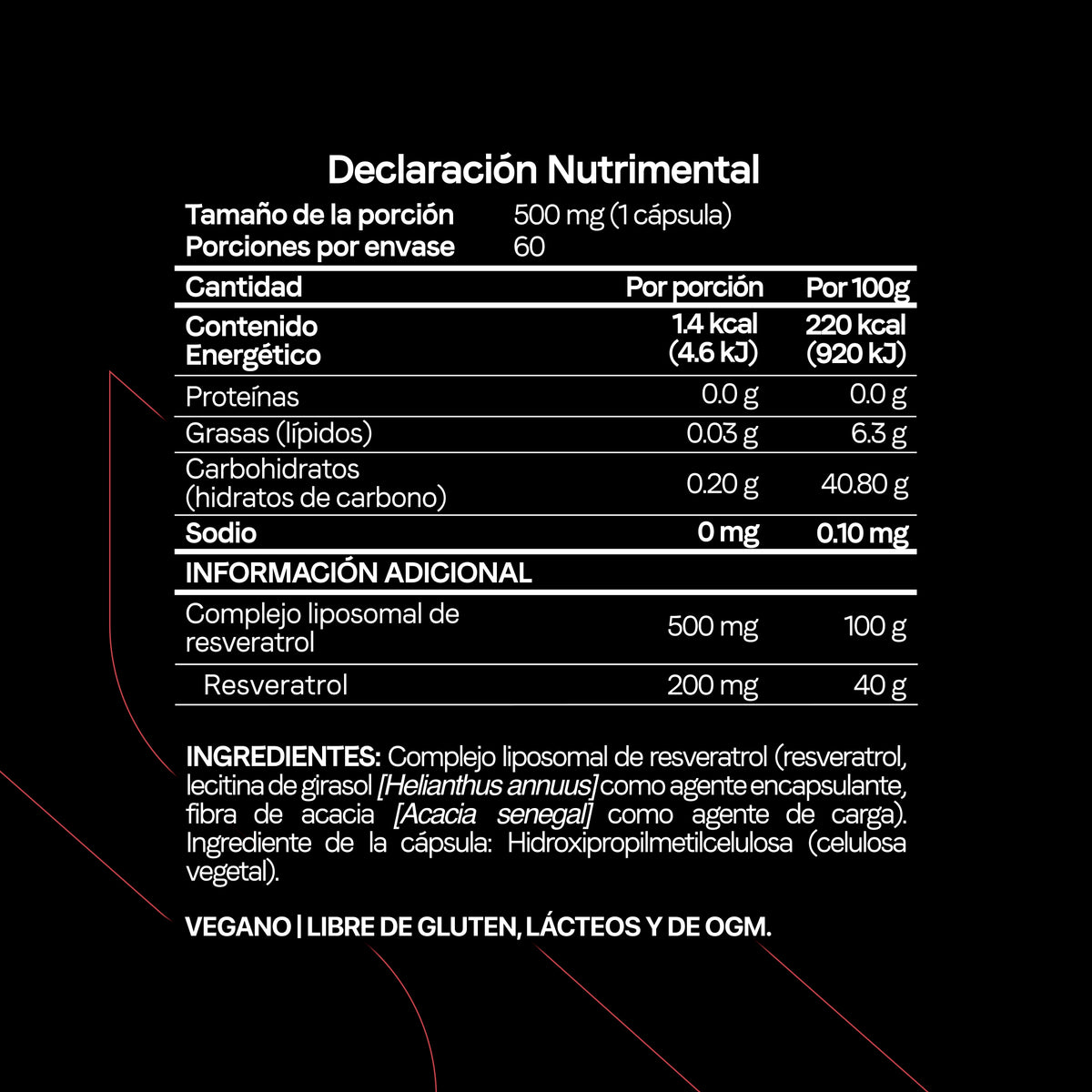 Resveratrol Liposomal 500 mg | 200 mg de Resveratrol por Cápsula | Certificado FST | Antioxidante Celular | 60 Cápsulas | 2 Meses