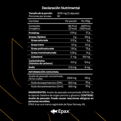 Omega 3 | Aceite De Salmón Noruego Premium Ultra Concentrado | 600 mg EPA y 400 Mg DHA
