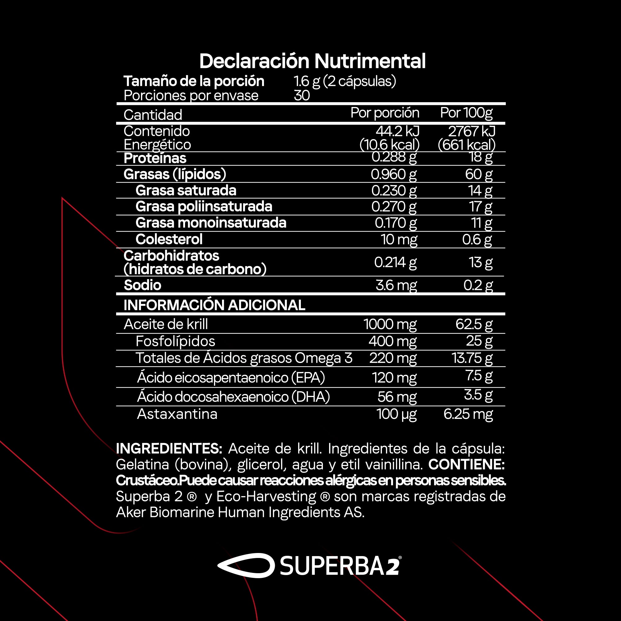 Krill Oil Vitanna - Tabla nutrimental omega-3 y astaxantina por porción