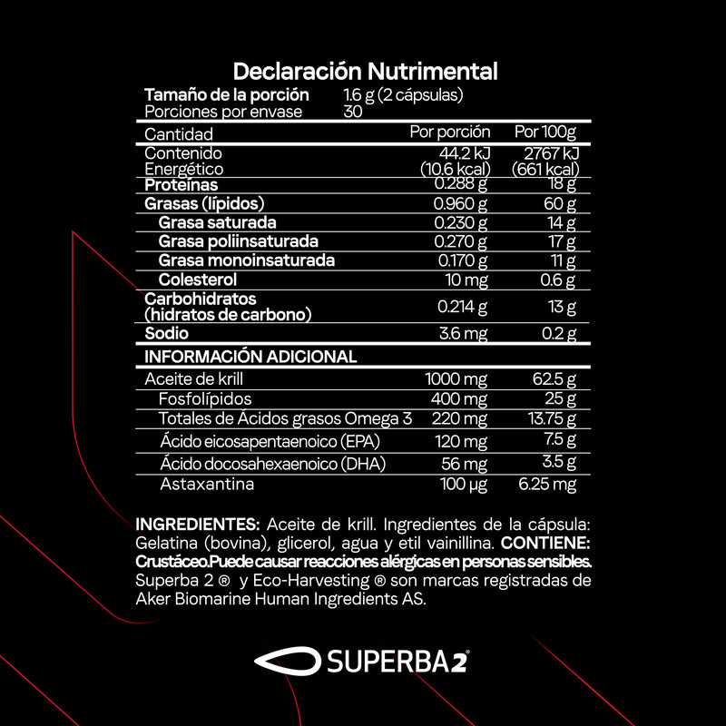 Krill Oil Vitanna - Tabla nutrimental omega-3 y astaxantina por porción