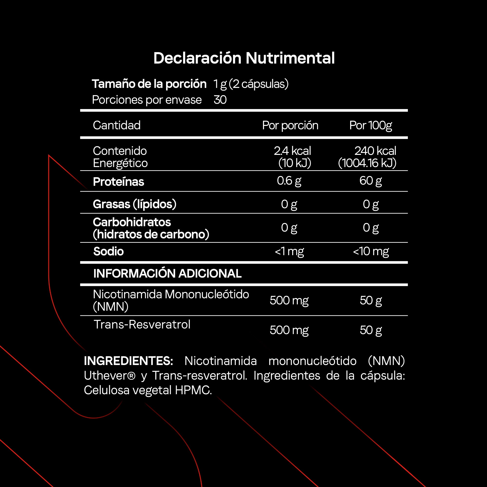 NMN PRO 2000 Vitanna - Tabla nutrimental NMN 500 mg y Resveratrol 500 mg por porción