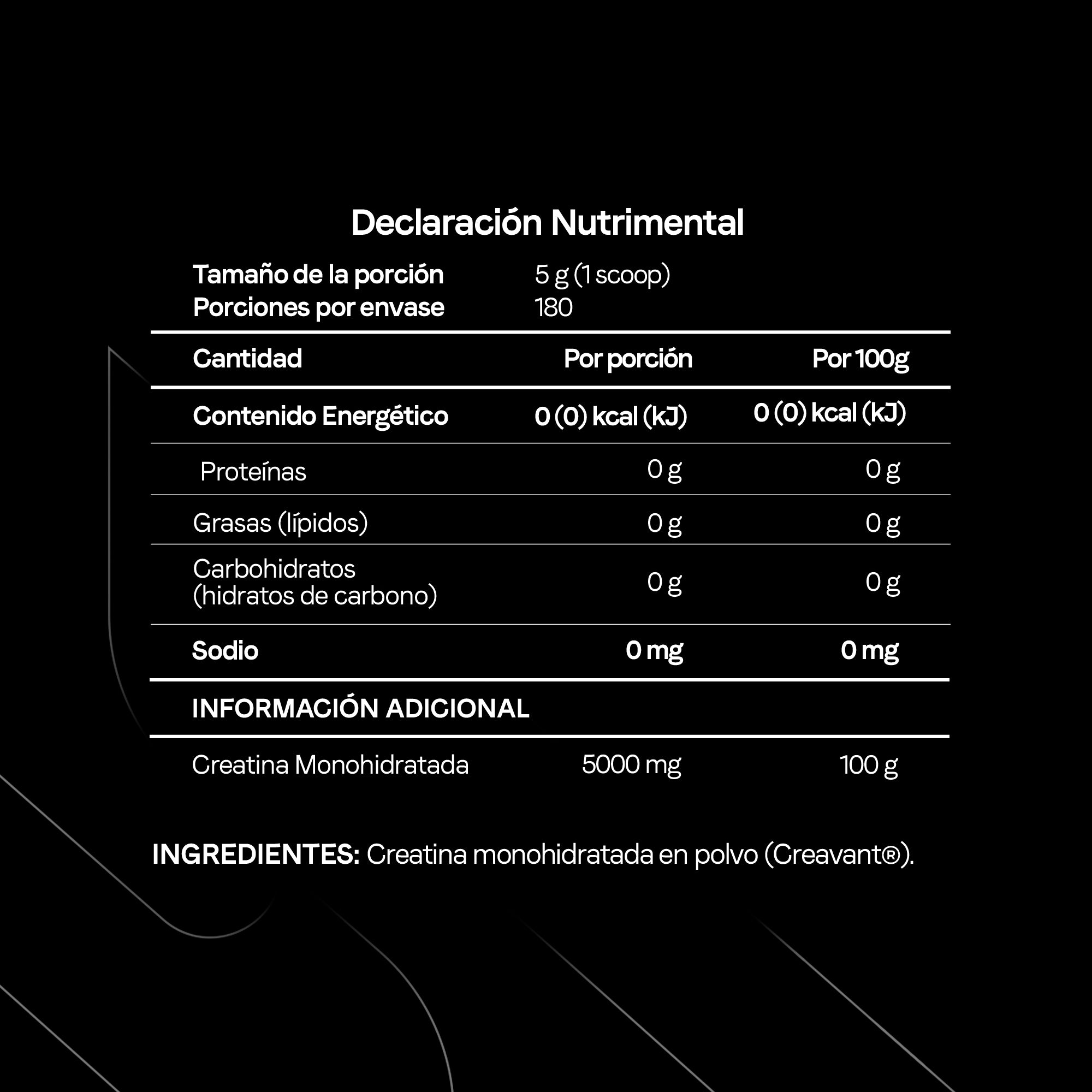 Creatina Monohidratada Creavant®