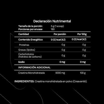 Creatina Monohidratada Creavant®