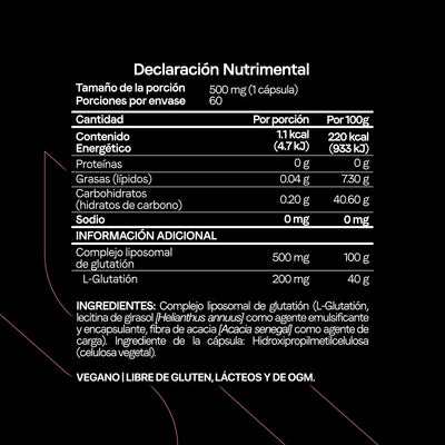 L-Glutatión Reducido Liposomal