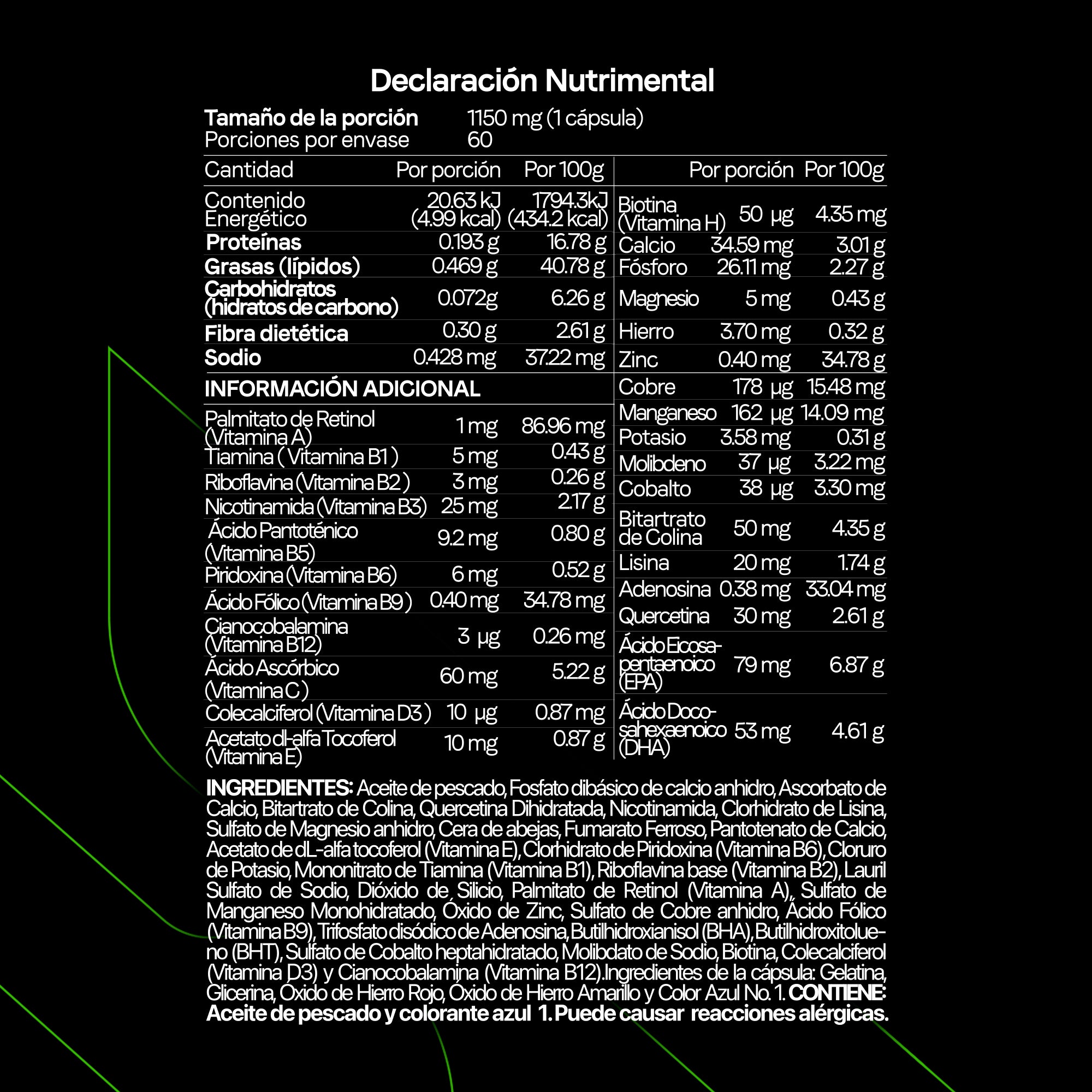 Multivitamínico Premium Con Omega 3 | Vitaminas, Minerales, Quercetina, Adenosina | Para Hombres Y Mujeres