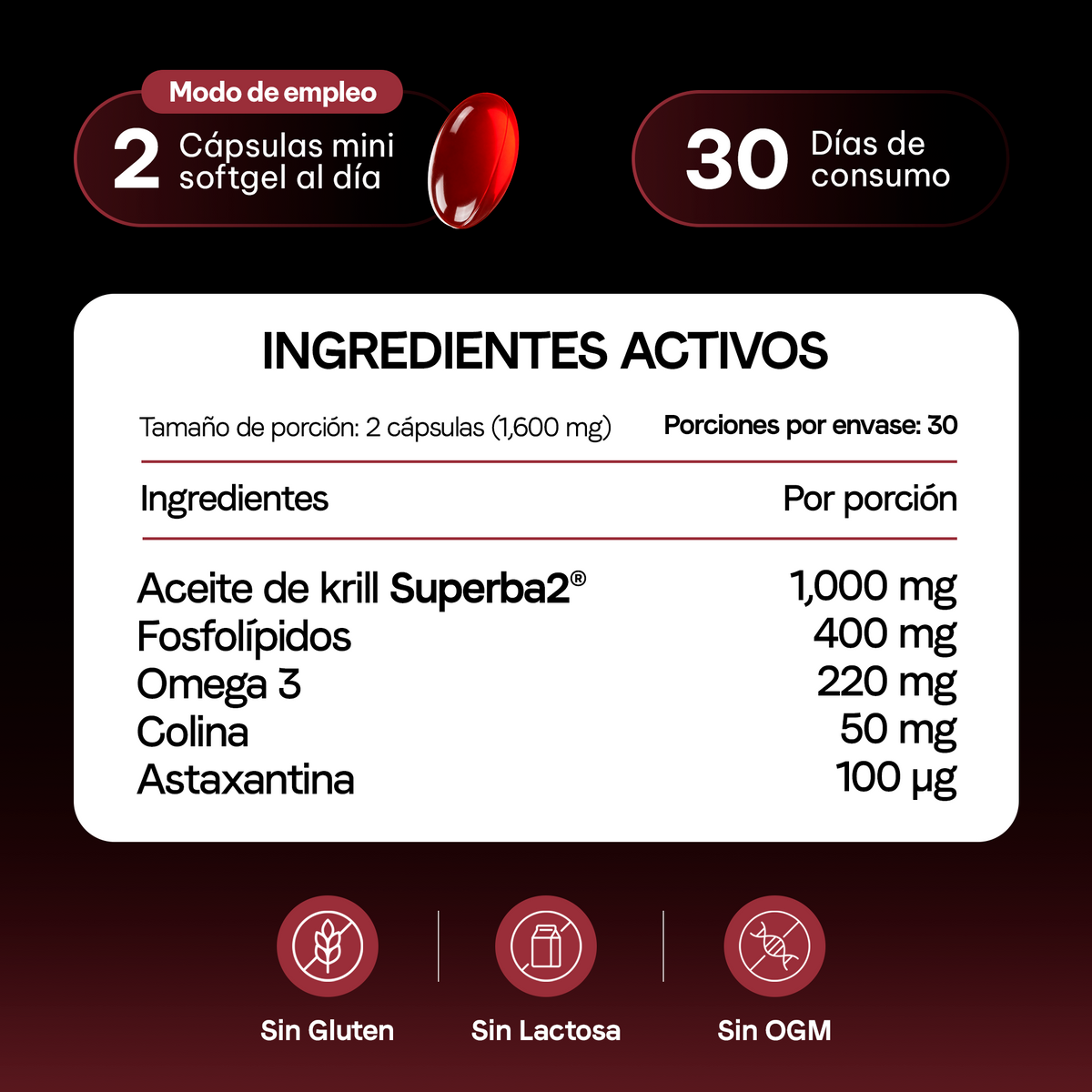 Aceite de Krill Antártico Superba2® 1600 mg | Omega 3 con Fosfolípidos y Astaxantina | 60 Softgels | 1 Mes