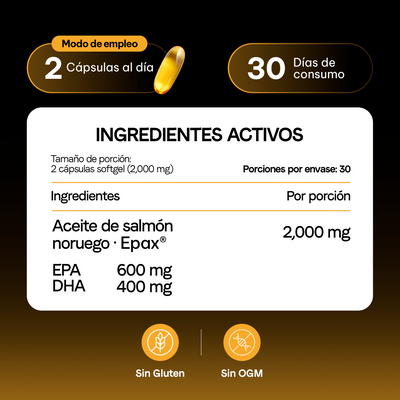 Omega 3 Aceite de Salmón Noruego Epax® | 600 mg EPA + 400 mg DHA por Porción