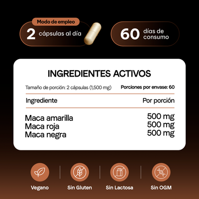 Ingredientes de Maca Blend Vitanna: 500 mg de maca amarilla, roja y negra por porción de 2 cápsulas