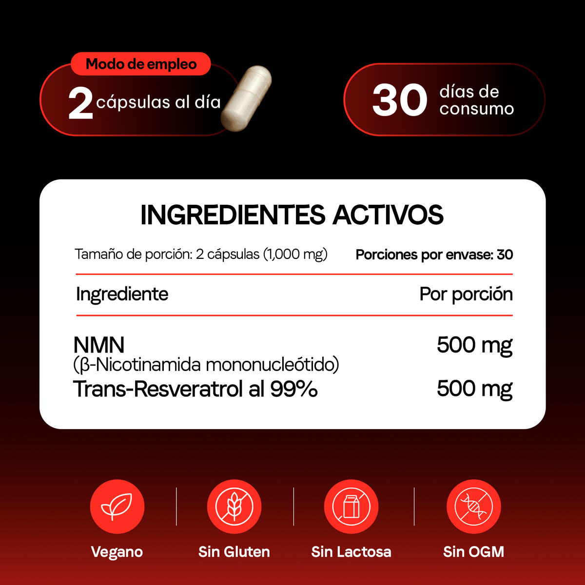 Tabla nutrimental de NMN + trans-resveratrol