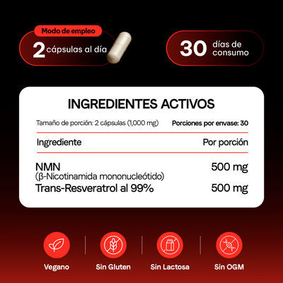 Tabla nutrimental de NMN + trans-resveratrol