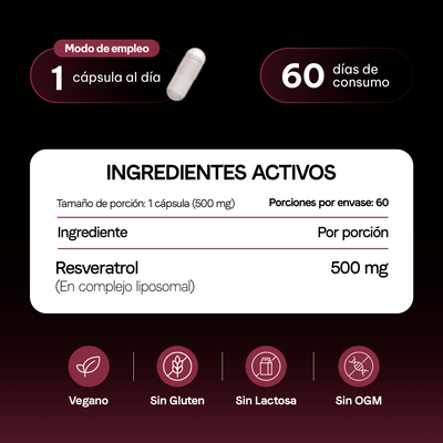 Tabla nutrimental de resveratrol liposomal 500 mg