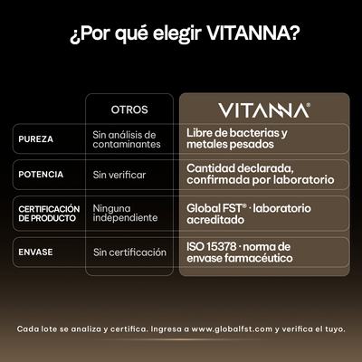 Calostro Bovino | Inmunoglobulinas IgG Naturales | 1000 mg por Porción | Certificado FST | Inmunidad Activa | 90 Cápsulas | 45 Días