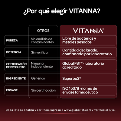 Aceite de Krill Antártico Superba2® 1600 mg | Omega 3 con Fosfolípidos y Astaxantina | 60 Softgels | 1 Mes