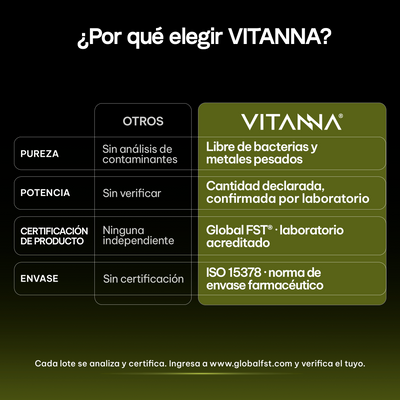 Tribiotics Probióticos, Prebióticos y Posbióticos | 60 Mil Millones de UFC | Fórmula 3 en 1 con 11 Cepas | Certificado FST | Equilibrio Intestinal | 120 Cápsulas | 2 Meses