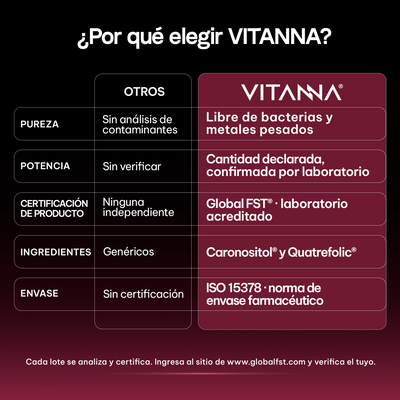 Inositol en Polvo 40:1 Myo-Inositol y D-Chiro | Caronositol® y Quatrefolic® Folato 5-MTHF |Bienestar Femenino | Vegano | 90 Porciones | 3 Meses | 369 g