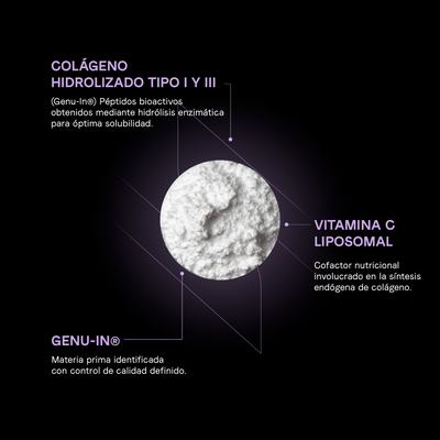 Péptidos de Colágeno Genu-In® - Ingredientes colágeno bovino y Vitamina C Liposomal