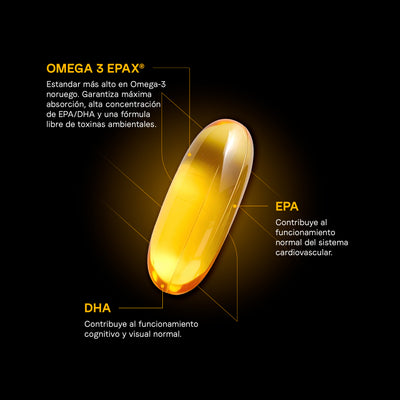 Omega 3 | Aceite De Salmón Noruego Premium Ultra Concentrado | 600 mg EPA y 400 Mg DHA