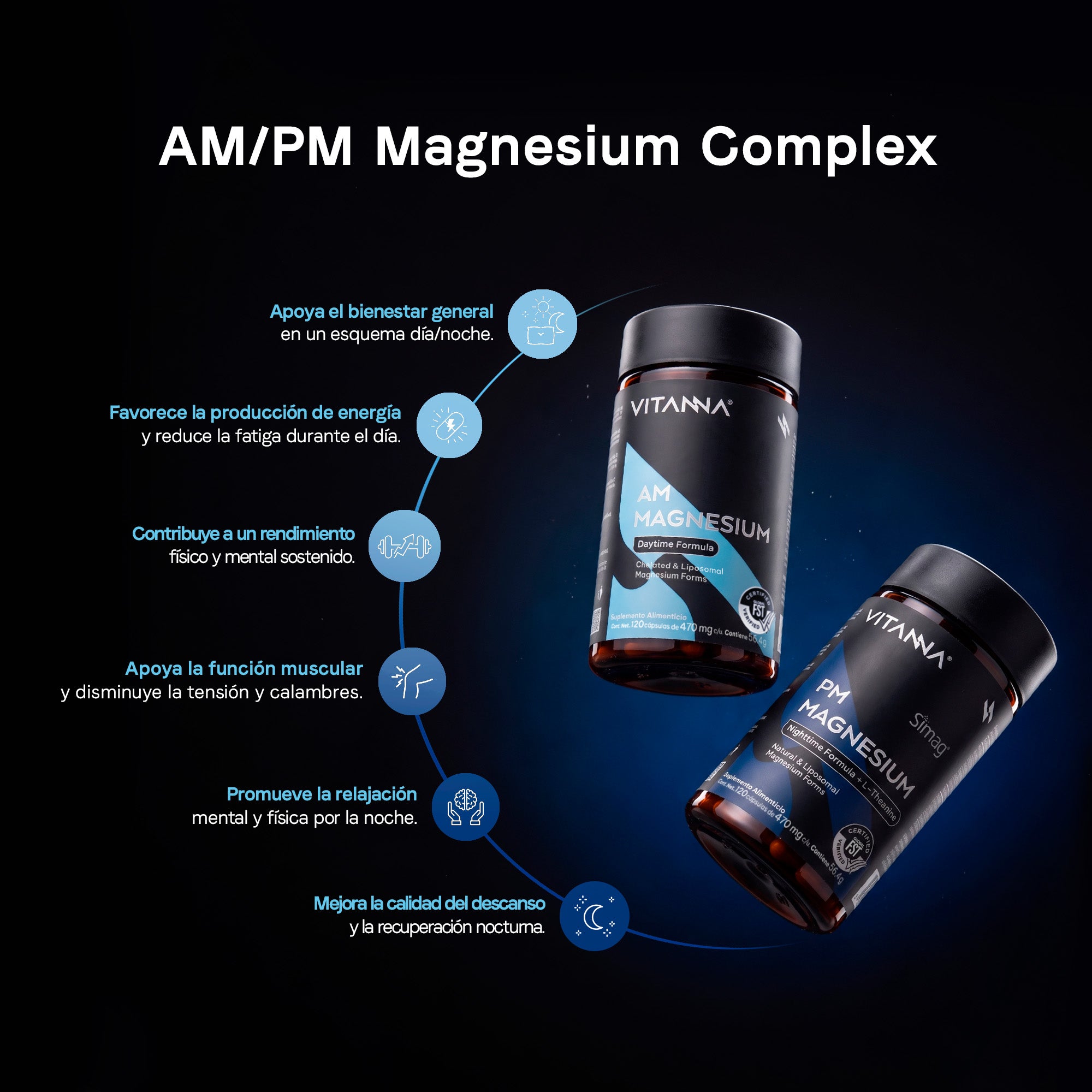 AM/PM Magnesium Complex Magnesio Malato Citrato Bisglicinato y Marino Simag con L-Teanina Día y Noche Verificado FST 240 Cápsulas 2 Meses