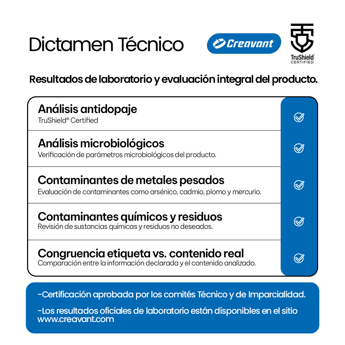 Creatina Monohidratada Creavant® en Polvo Sin Sabor | Alta Pureza | Certificado FST Sport | Apoyo Muscular y Rendimiento Deportivo