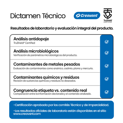 Dictamen técnico FST Verified de creatina monohidratada Creavant®