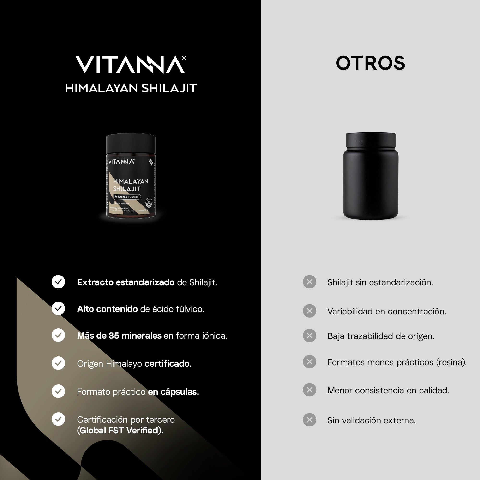 Himalayan Shilajit Liposomal con Ácido Fúlvico y Minerales Iónicos