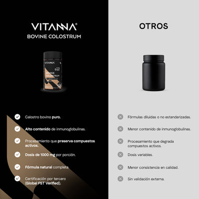 Calostro Bovino con 20% de Inmunoglobulinas Y Factores de Crecimiento Bioactivos