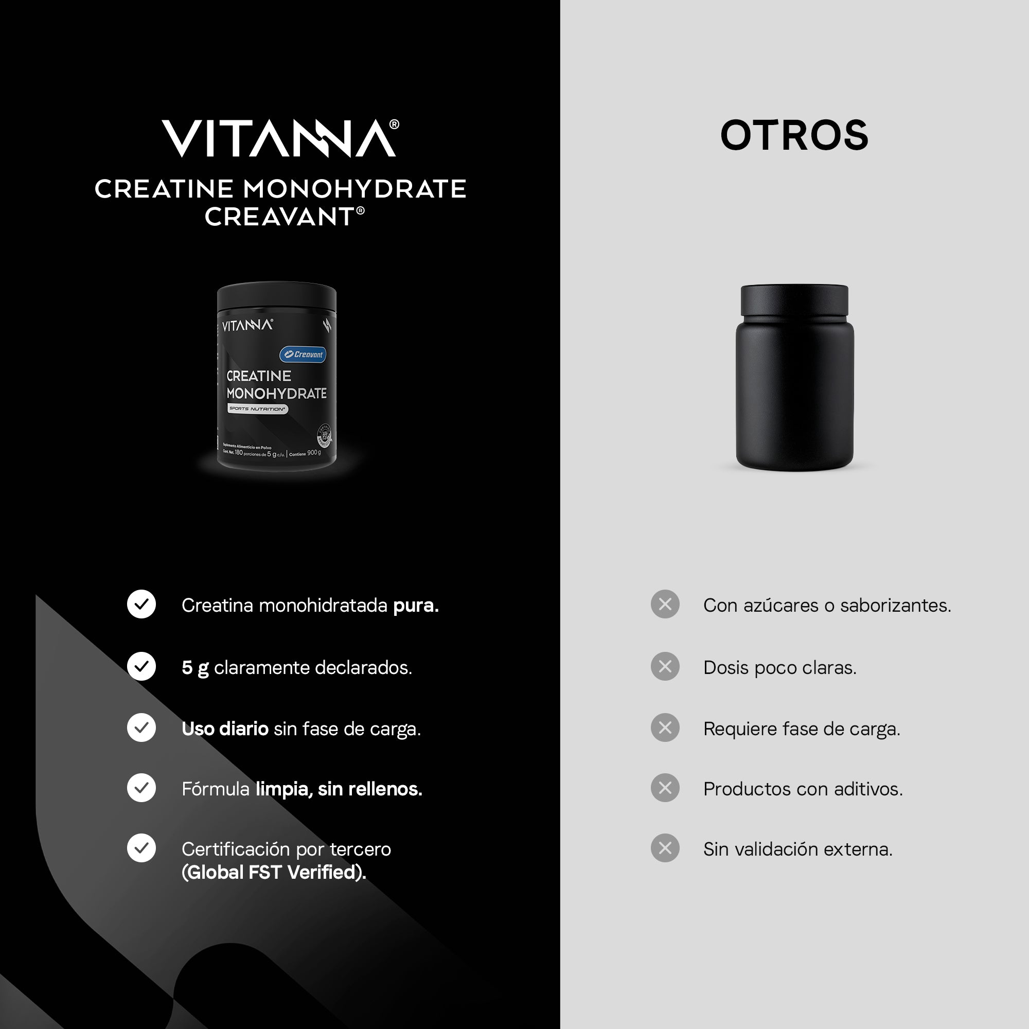 Creatina Monohidratada Creavant®